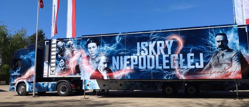 Polscy bohaterowie na Pomorzu Zachodnim. Multimedialny projekt Biura "Niepodległa"