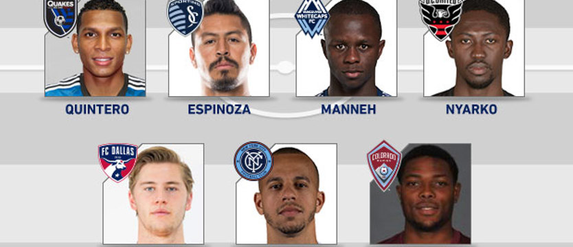 Piłka nożna. Williams w jedenastce kolejki MLS