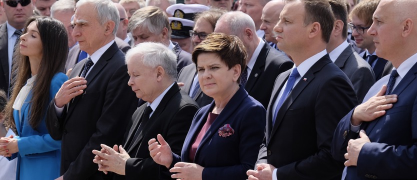 Polska bezpieczna energetycznie