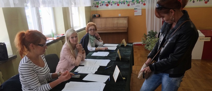 PKW: frekwencja 7,80 proc.; referendum nie jest wiążące