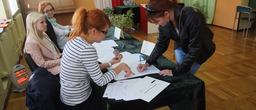 Referendum nie jest ważne