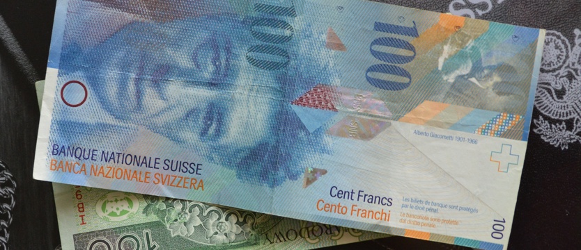 Ulga dla frankowiczów