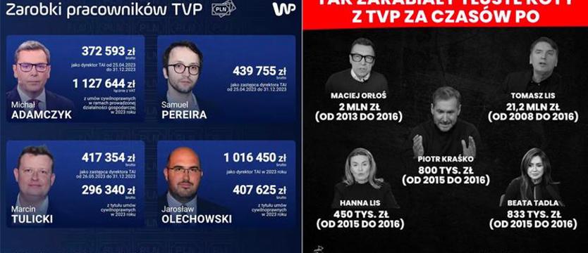 Kukiz o głupkach i zarobkach w telewizji