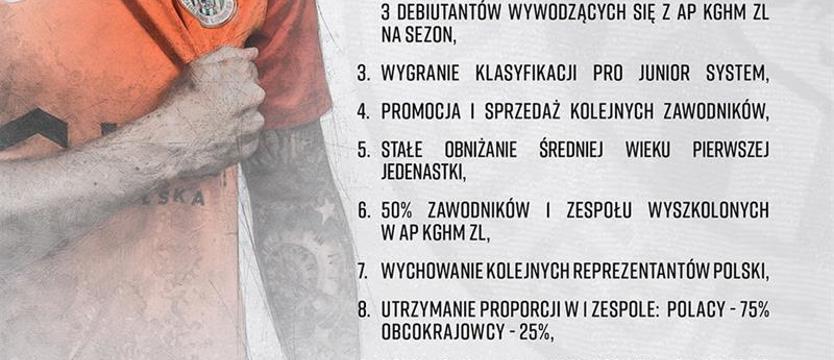 Piłka nożna. Pogoń musi skonkretyzować cele