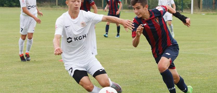 Piłka nożna. Powołania dla najmłodszych