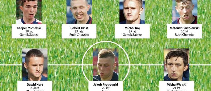 Piłka nożna. Wyszkoleni w Pogoni