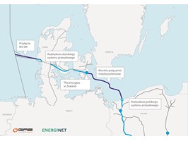 Dostawy gazu przez Baltic Pipe w 2022 roku