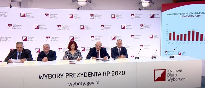 Frekwencja o godz. 17 wyższa niż w I turze, także w Szczecinie i regionie