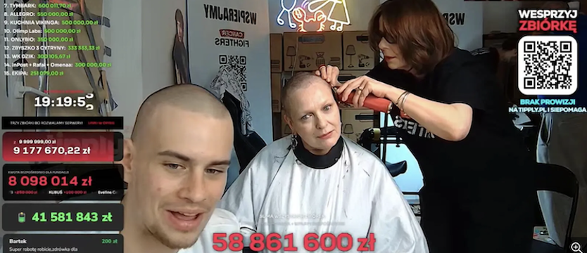 Zbiórka influencera Łatwoganga na pomoc dzieciom z rakiem przekroczyła 87 mln zł