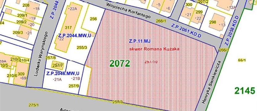 Patroni terenów zielonych