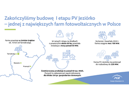 PGE zakończyła budowę I etapu jednej z największych farm fotowoltaicznych w Polsce