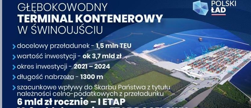 Portowe inwestycje w Polskim Ładzie