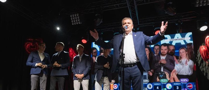 Koalicja Obywatelska wygrywa eurowybory. Arłukowicz i Brudziński idą do PE
