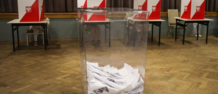 Late poll: KO 37,4%, PiS 35,7%, Konfederacja 11,8% w wyborach do PE