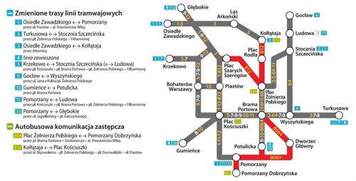 Zmienione trasy linii tramwajowych