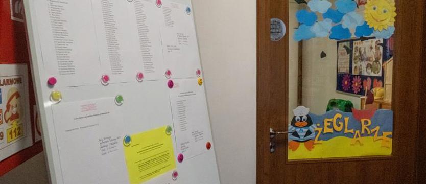 Wiadomo już, które dzieci dostały się do szczecińskich przedszkoli. Teraz czas na deklaracje
