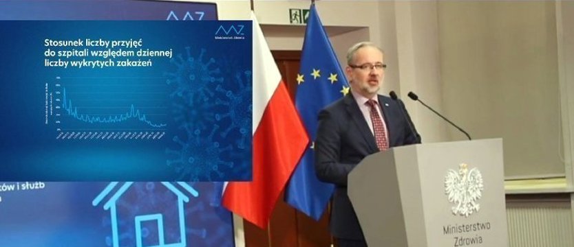 Ministrowie ogłosili: krótsza izolacja, szybszy powrót do szkoły