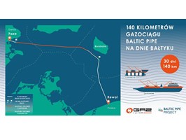 Podmorska rura ułożona. Baltic Pipe połączył Danię z Polską