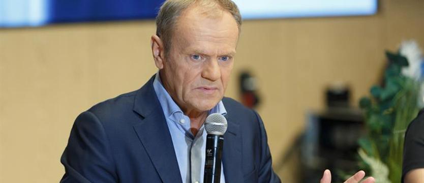 Atak Izraela i USA na Iran. Polska przygotowana na różne scenariusze